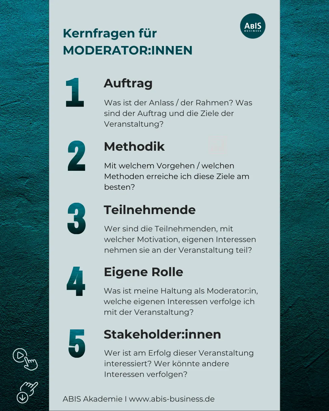 Infografik mit fünf Kernfragen für Moderator:innen zu Auftrag, Methodik, Teilnehmenden, eigener Rolle und Stakeholdern.