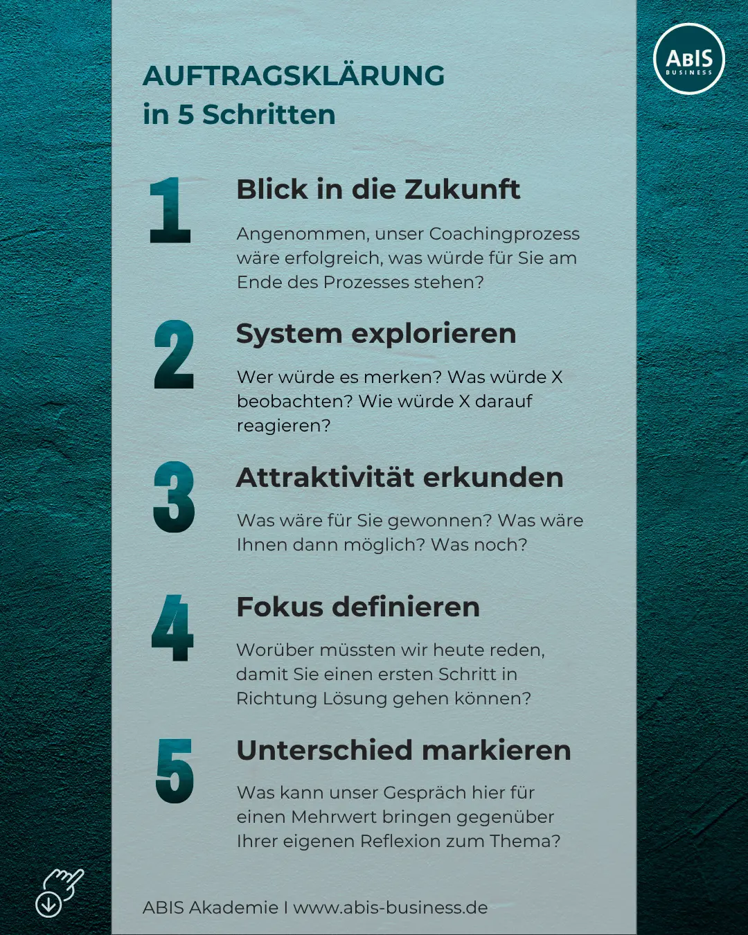 Grafische Darstellung der fünf Schritte zur systemischen Auftragsklärung im Coaching.