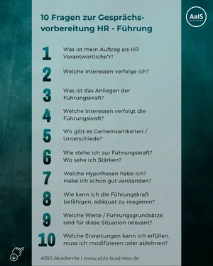 Infografik mit zehn Leitfragen zur Gesprächsvorbereitung für HR und Führungskräfte